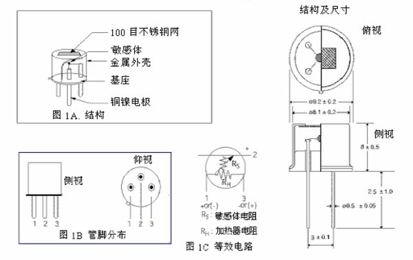 IPB Image