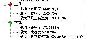 IPB Image